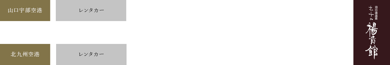 空港からお越しの方